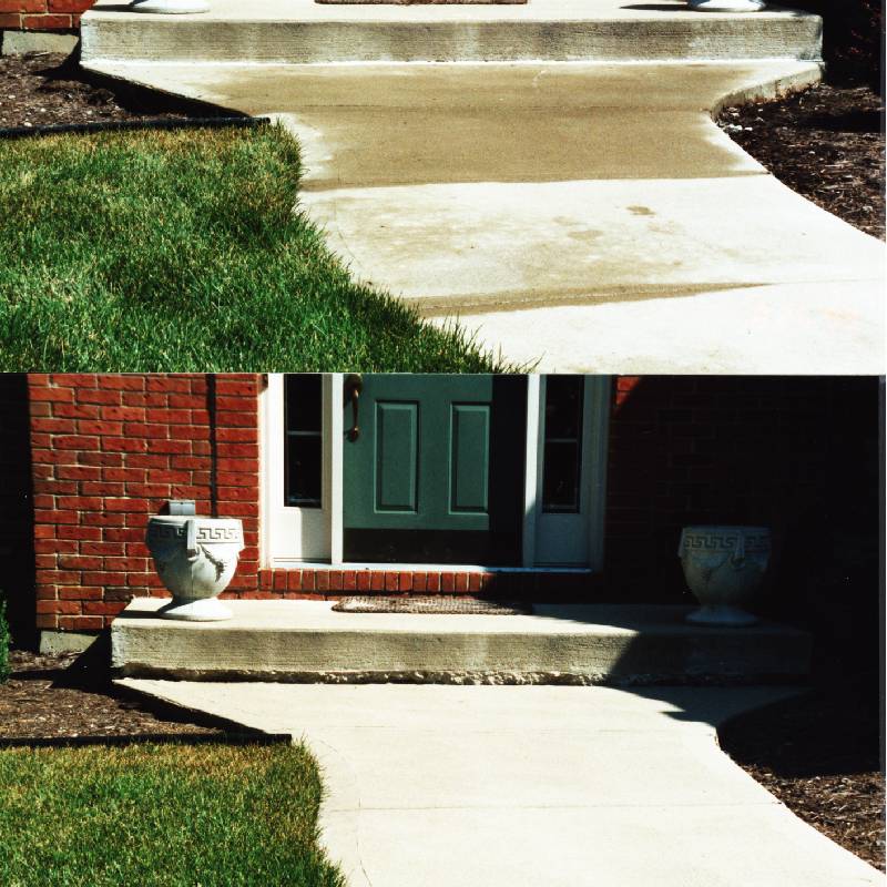 Surfaces We Level Surfaces We Level