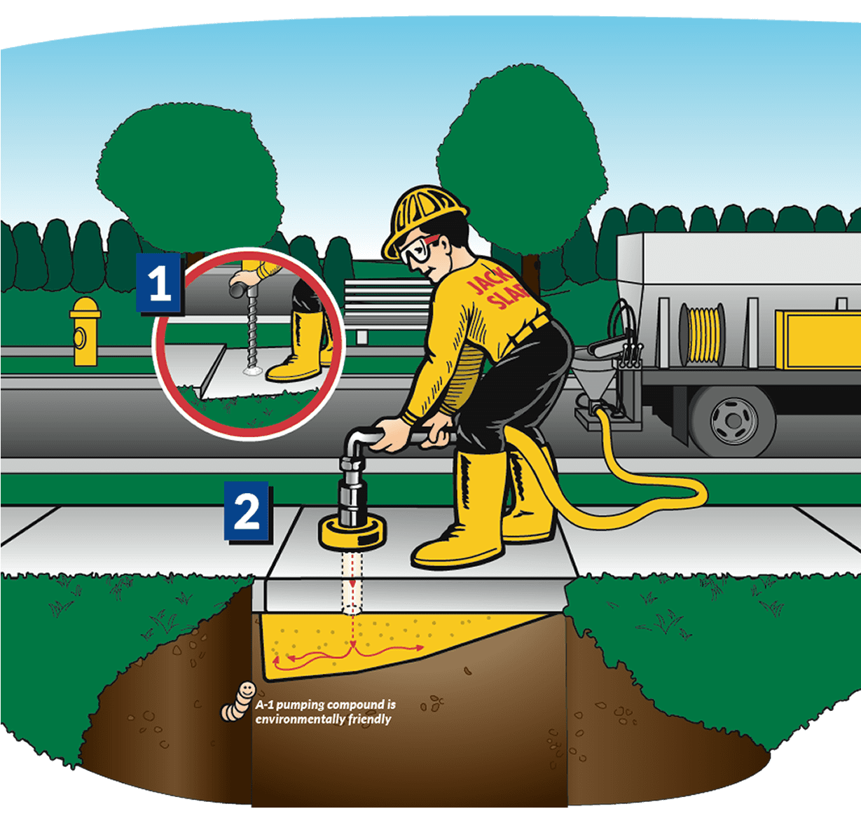 Illustration_State12 Leveling